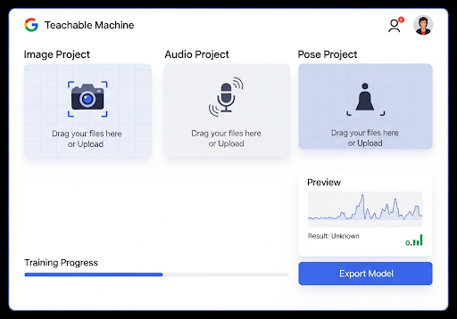 02. Antarmuka Google Teachable Machine atau platform AI tanpa kode lainnya yang menunjukkan proses pelatihan model dengan gambar atau suara yang diunggah